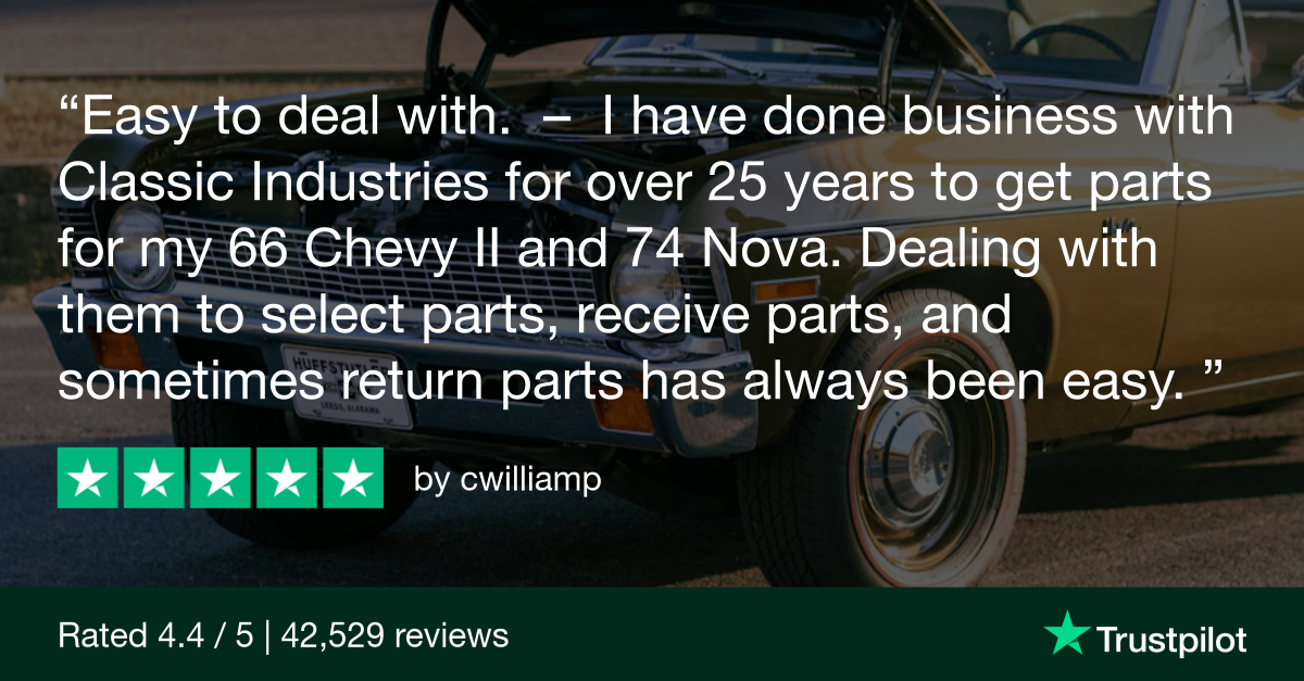 Trustpilot Review - Nova-cwilliamp